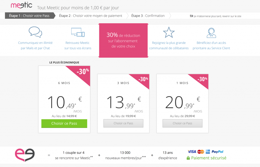 Prix et tarifs : quelles sont les formules disponibles sur EliteRencontre ?