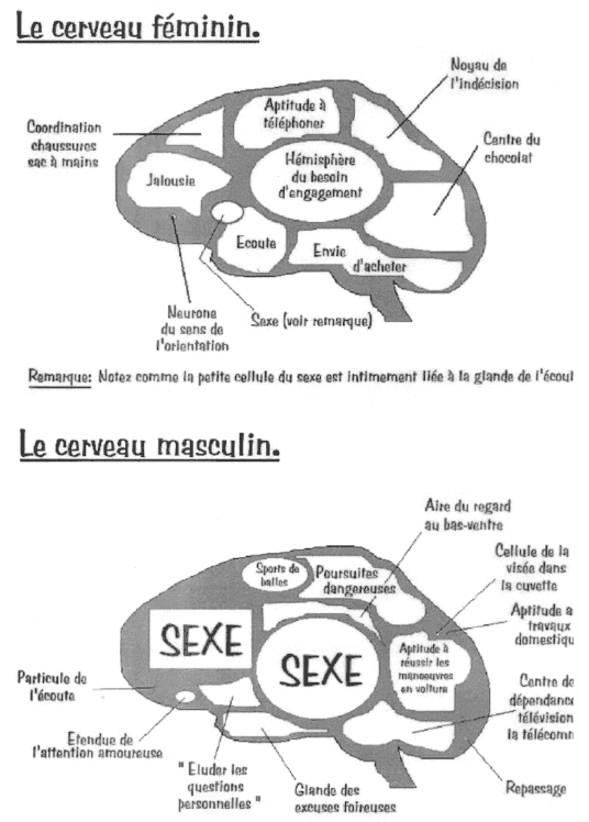 ne pas parler de sexe